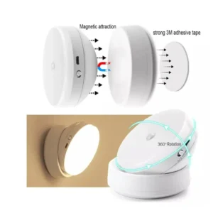 Luz Led Sensor De Movimiento Con Imán